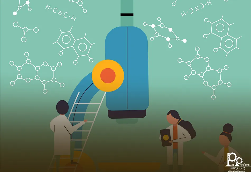  ضرورت استفاده از نرم‌افزارها در مهندسی شیمی